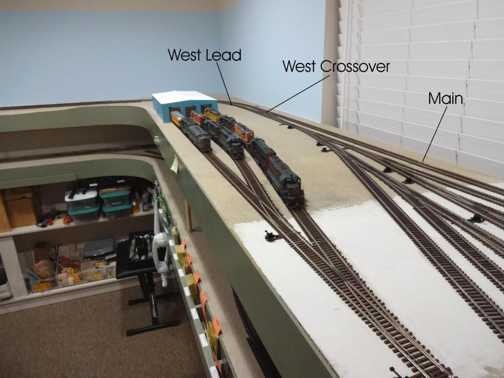 Building a Rail Yard, looking for layout examples... Model Railroader